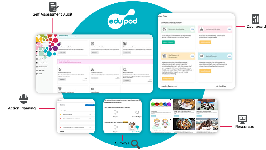 EduPod Features Overview