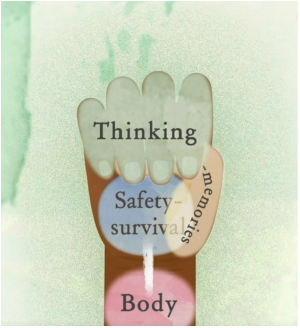 Supporting children and families impacted by domestic abuse