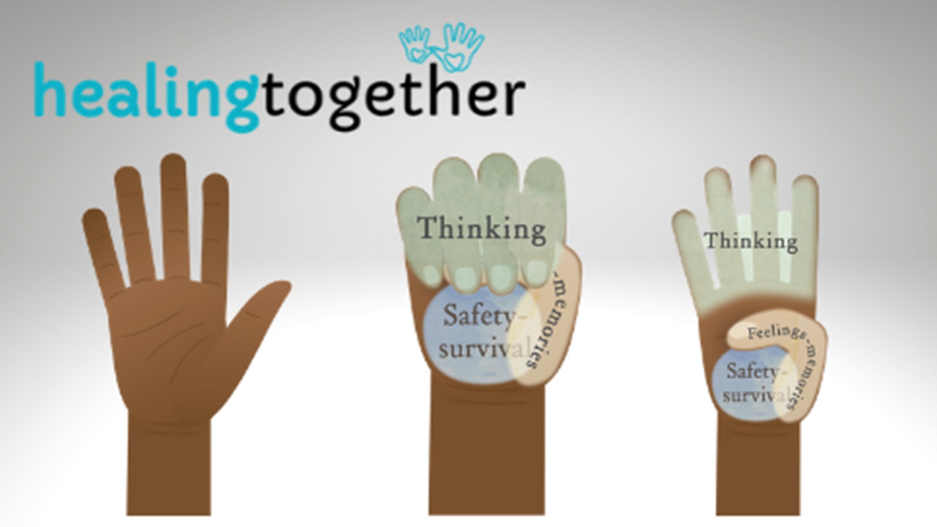 Healing together resource: my brain