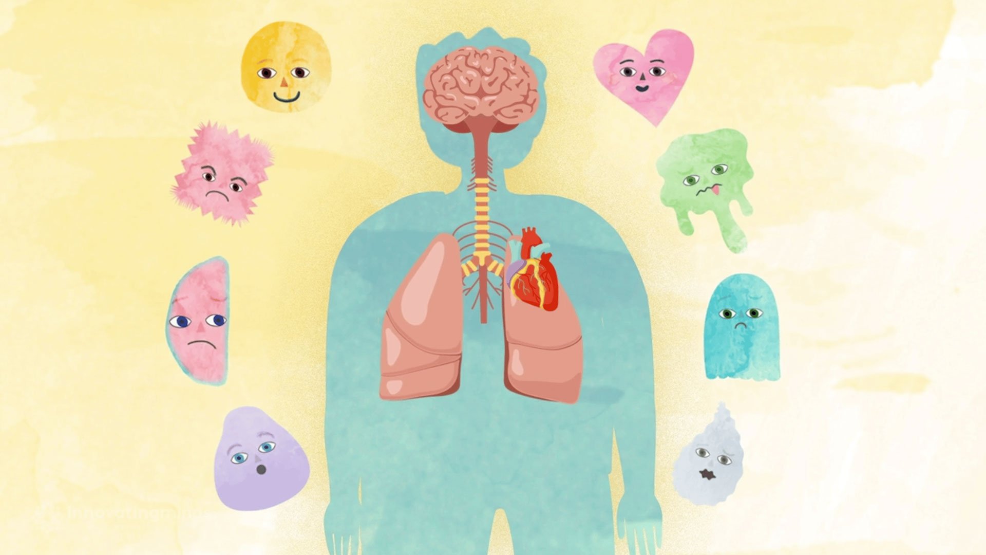 Healing together resource: safe and Well