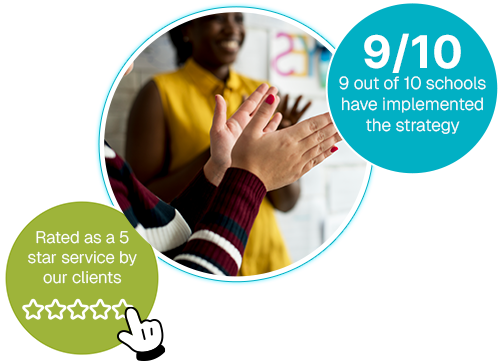 Our clients are  raving about EduPod and our coaching session