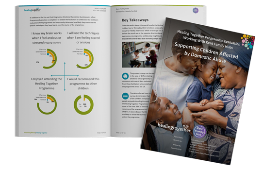 Kent Family Hubs Impact Report